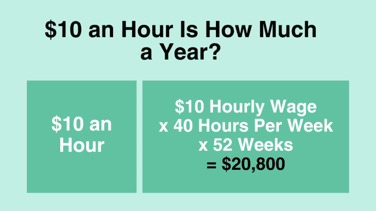 $10 an hour is how much a year