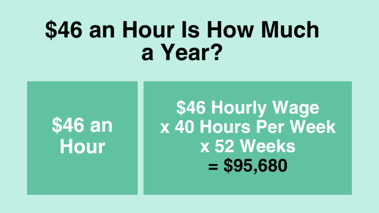 $46 an hour is how much a year