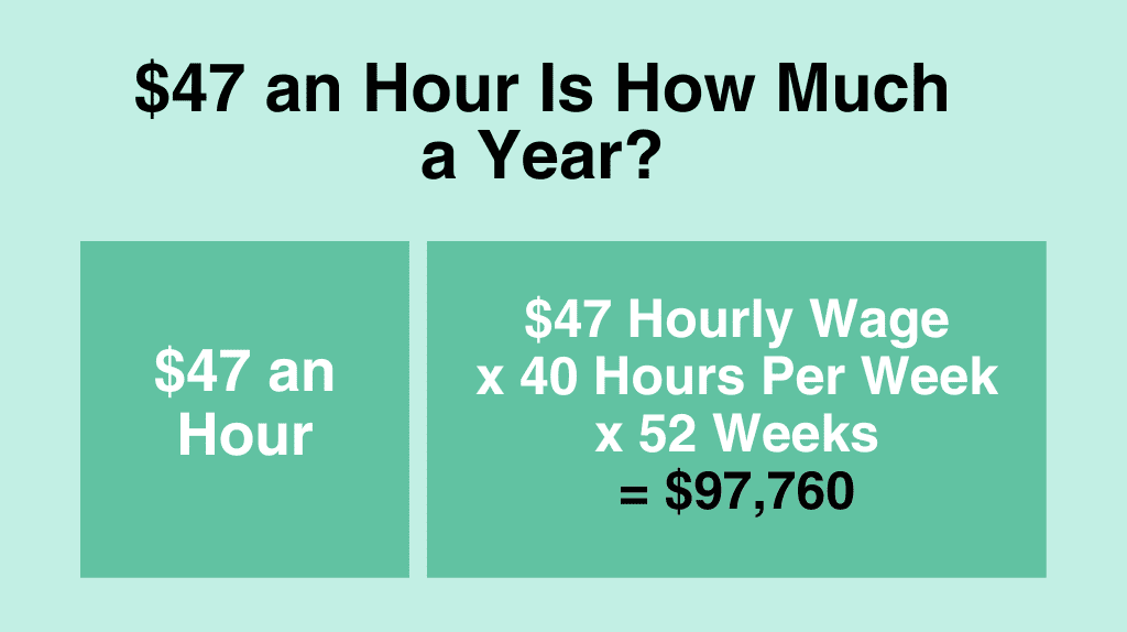 $47 an hour is how much a year
