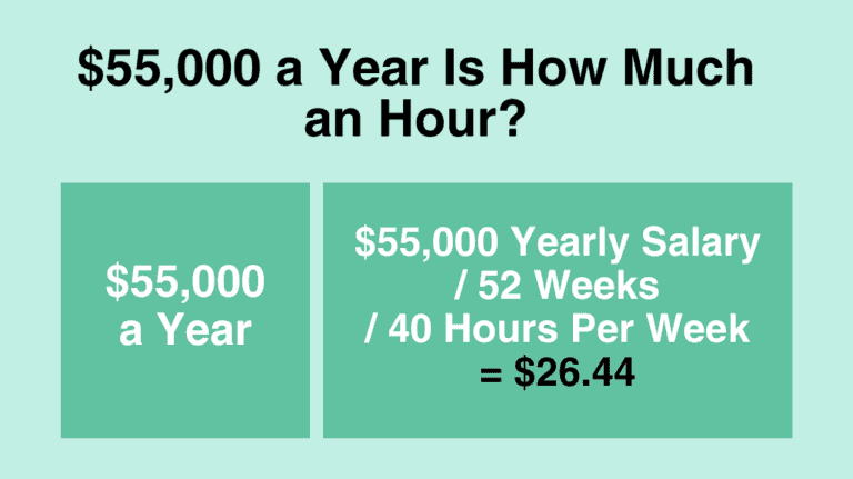 $55,000 a year is how much an hour
