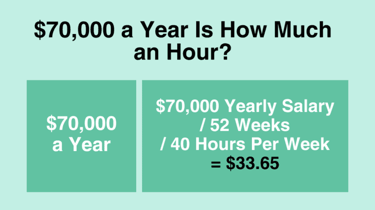$70,000 a year is how much an hour